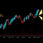 Imagen relacionada con caída de Bitcoin y Ethereum